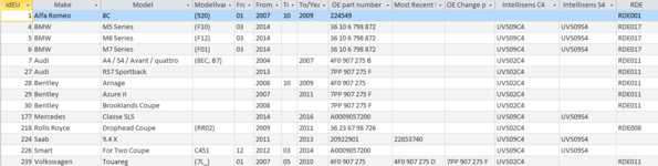 Tabelle 2.PNG Tabelle 2.PNG