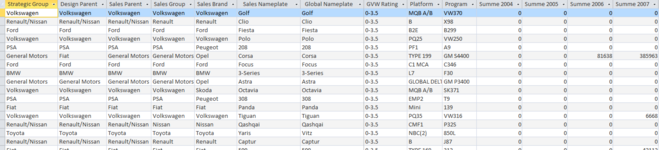 Tabelle 2.PNG Tabelle 2.PNG