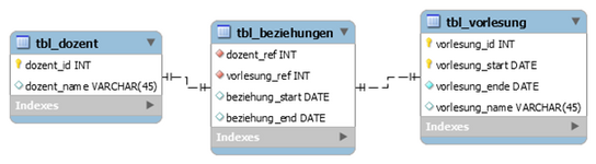 upload_2014-10-6_11-33-35.png upload_2014-10-6_11-33-35.png