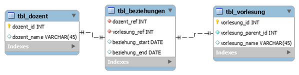 upload_2014-10-7_10-44-51.png upload_2014-10-7_10-44-51.png