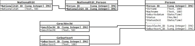 xaphusfilmserktoysrpl4z.jpg xaphusfilmserktoysrpl4z.jpg