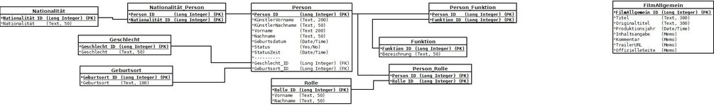 xaphusfilmserp7j1fk4x2g.jpg xaphusfilmserp7j1fk4x2g.jpg