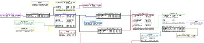 Xaphus-Film-Serie-Modeler #2 (Vorschlag 1).jpg Xaphus-Film-Serie-Modeler #2 (Vorschlag 1).jpg