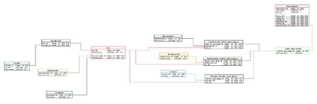 Xaphus-Adressbuch.jpg Xaphus-Adressbuch.jpg