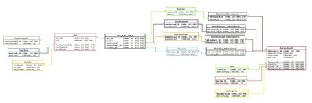 Xarphus_2.jpg Xarphus_2.jpg