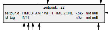 Zeitpunkt 22.PNG