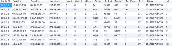 alle_daten.PNG alle_daten.PNG