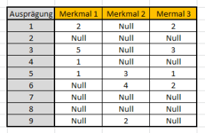 Tabelle_Ergebnis.PNG