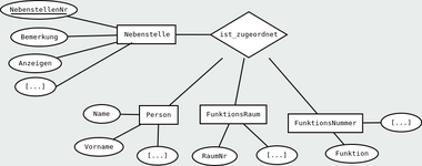 diagramm.png diagramm.png