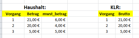 gruppiert.PNG gruppiert.PNG