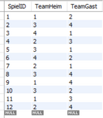 Tabelle Paarungen.png