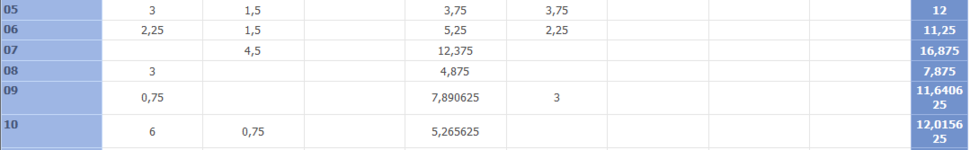 upload_2019-2-22_9-30-21.png upload_2019-2-22_9-30-21.png