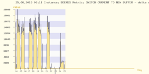 upload_2019-6-25_9-6-5.png upload_2019-6-25_9-6-5.png