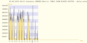 upload_2019-6-25_9-6-27.png upload_2019-6-25_9-6-27.png