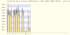 upload_2019-6-25_9-6-37.png upload_2019-6-25_9-6-37.png