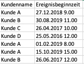 upload_2019-8-29_8-23-46.png upload_2019-8-29_8-23-46.png