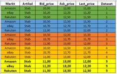 upload_2019-10-10_8-50-12.png upload_2019-10-10_8-50-12.png