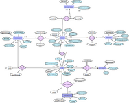 er-diagramm-videothek.png er-diagramm-videothek.png