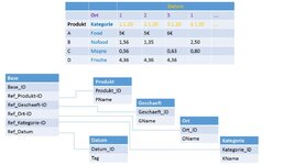 db Entwurf Preisentwicklung.jpg