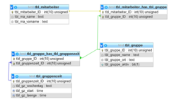 upload_2021-2-2_22-36-53.png upload_2021-2-2_22-36-53.png