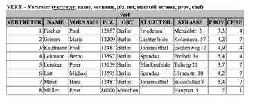 Bildschirmfoto 2021-06-06 um 12.06.47.png