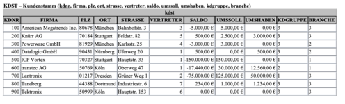 Bildschirmfoto 2021-06-06 um 12.06.34.png Bildschirmfoto 2021-06-06 um 12.06.34.png