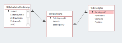 upload_2021-6-10_14-41-21.png upload_2021-6-10_14-41-21.png