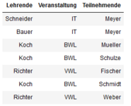 upload_2021-7-14_20-35-9.png upload_2021-7-14_20-35-9.png