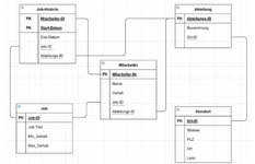 Bildschirmfoto 2021-07-27 um 10.25.03.png