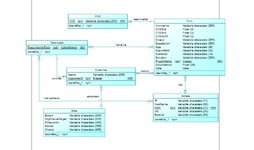 Datenbank Logical.jpg