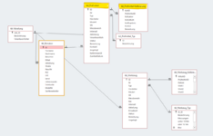 1645609840429.png 1645609840429.png