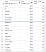 Screenshot 2022-04-30 134824.png