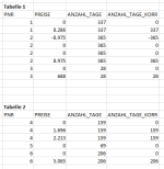 ANZAHL_TAGE.PNG ANZAHL_TAGE.PNG