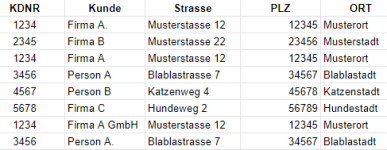 Kunden.PNG Kunden.PNG