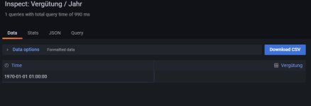 Verguetung pro Jahr Datenanzeige.jpg Verguetung pro Jahr Datenanzeige.jpg