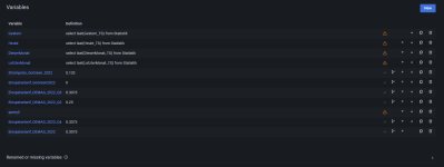 Dashboard SUN 2000 Variablen.jpg Dashboard SUN 2000 Variablen.jpg