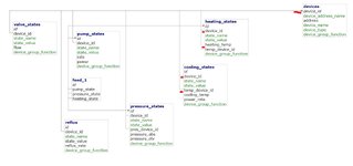 Datenbank.jpg Datenbank.jpg