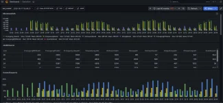Statistik.webp